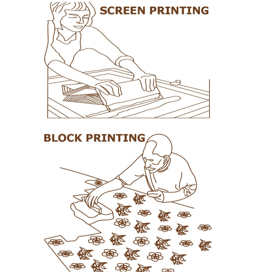 block printing services