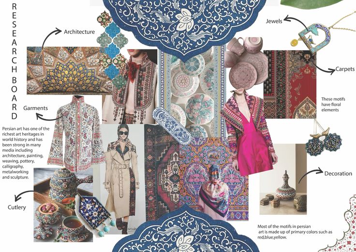 Design Brief Consultation